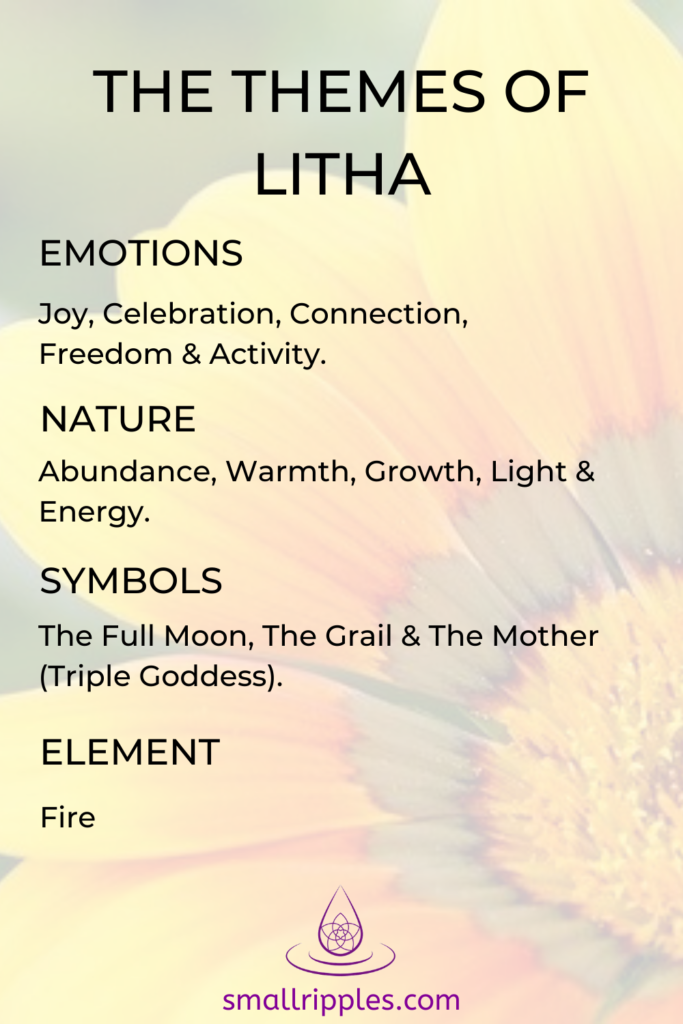 Alt="Themes of Litha & Summer Solstice Infographic"