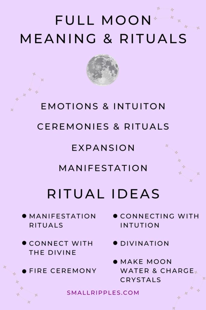 alt="full moon meanings & ritual ideas"