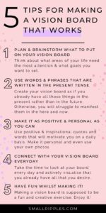 How To Make a Vision Board That Manifests Your Dream Life - Small Ripples