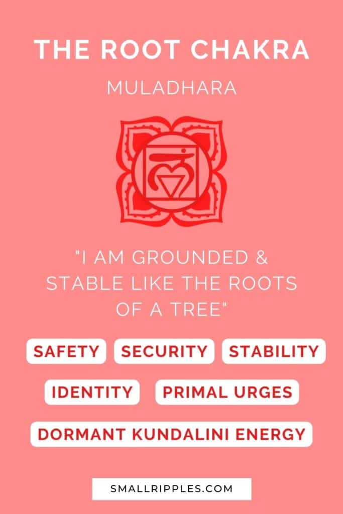 alt="root chakra affirmation"