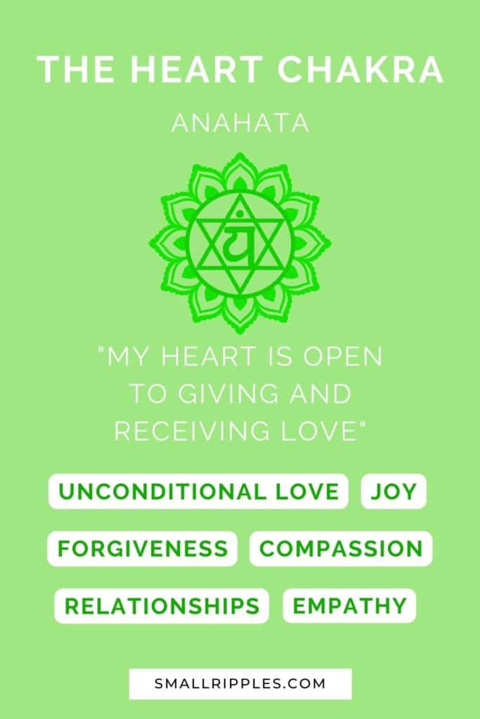 alt="heart chakra affirmation"