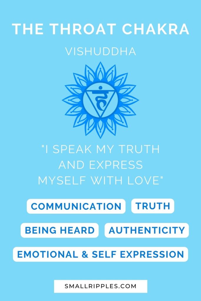 alt="throat chakra affirmation"