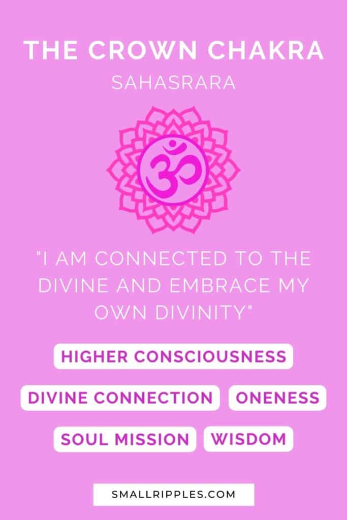 alt="crown chakra affirmation"