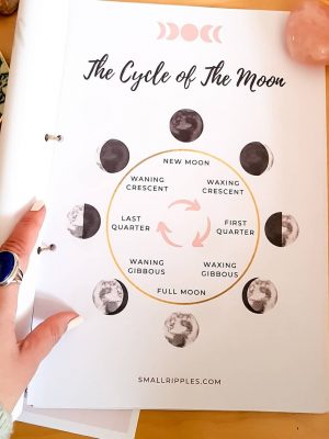 Cycle of the Moon Printable Cycle of the Moon Printable